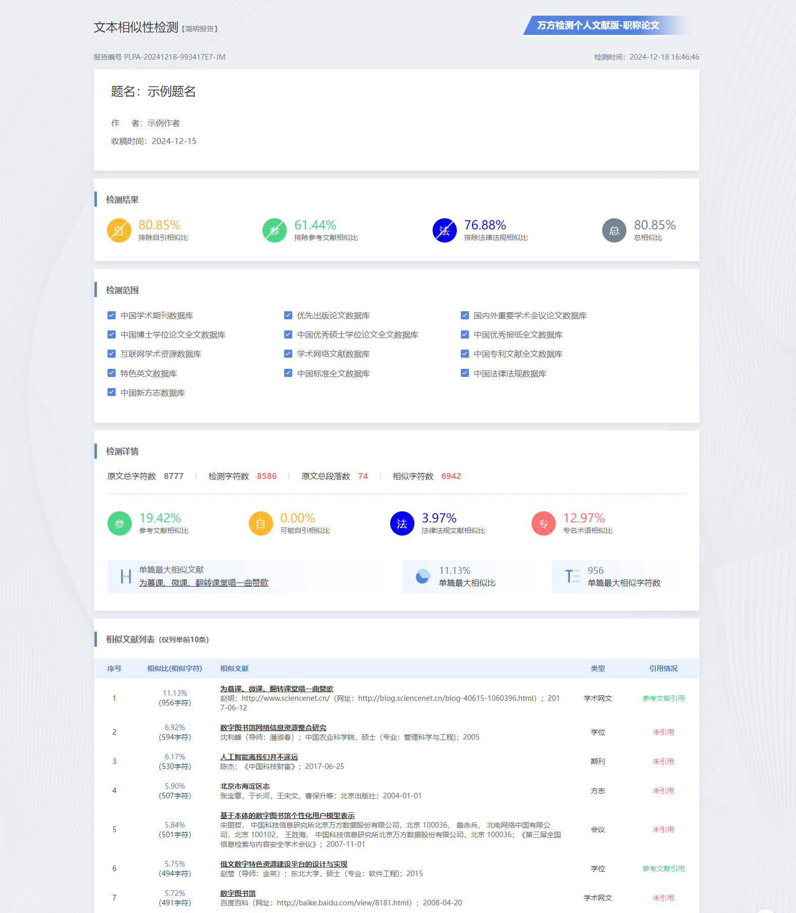 万方检测报告服务焕新